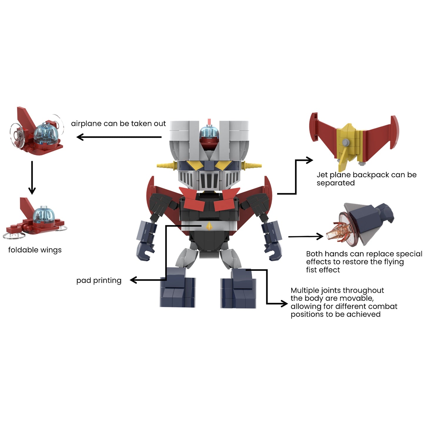 87303 PANTASY set di mattoncini collezione Mazinger Z: Mazinger Z Mini Mecha