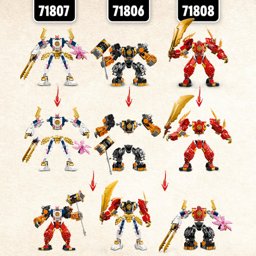 71807 LEGO Ninjago Mech elemento Tech di Sora