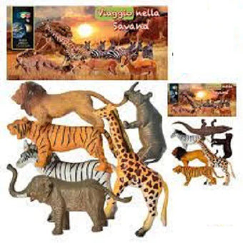 compare product