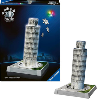 compare product