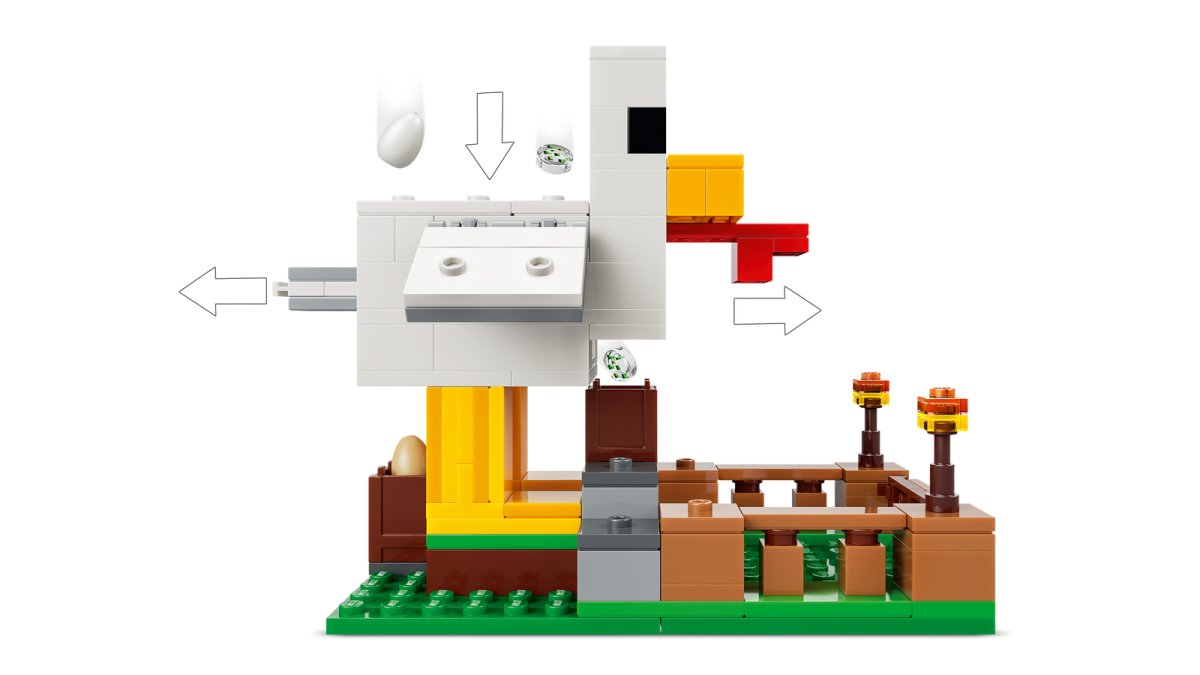 21585 LEGO Minecraft Fattoria di galline